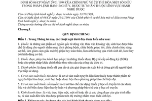 Thông tư 01/1998/TT-BYT hướng dẫn pháp lệnh hành nghề y, dược tư nhân Nghị định 06/CP