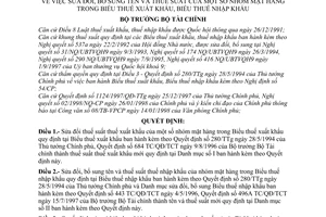 Quyết định 103/1998/QĐ-BTC  sửa đổi tên và thuế suất của một số nhóm mặt hàng trong biểu thuế xuất nhập khẩu