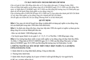 Quyết định 723/1998/QĐ-UB-NCVX giao chỉ tiêu kế hoạch nghĩa vụ lao động công ích năm 1998