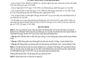 Quyết định 437/QĐ-UB năm 1998 giá đất đô thị huyện Khánh Sơn và Khánh Vĩnh