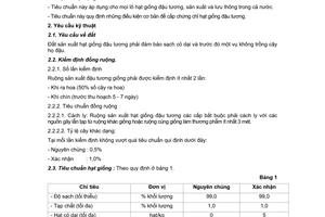 Tiêu chuẩn ngành 10 TCN 314:1998 về hạt giống đậu tương - Yêu cầu kỹ thuật do Bộ Nông nghiệp và Phát triển nông thôn ban hành