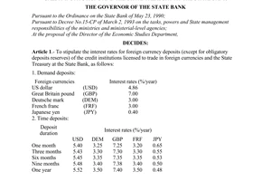 Decision No. 96/1998/QD-NHNN1 of March 13, 1998, stipulating the interest rates for foreign currency deposits of credit institutions and the state treasury at the State bank