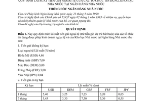 Quyết định  96/1998/QĐ-NHNN1 quy định lãi suất tiền gửi ngoại tệ của các tổ chức tín dụng, Kho bạc Nhà nước tại Ngân hàng Nhà nước
