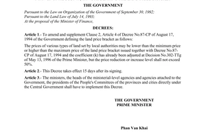 Decree No. 17/1998/ND-CP of March 21, 1998, on the amendments and supplements to clause 2, article 4 of Decree No.87-CP of August 17, 1994 stipulating the land price bracket
