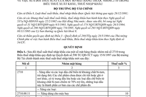Quyết định 326/1998/QĐ-BTC  sửa đổi thuế suất của một số mặt hàng thuộc nhóm 2710 trong biểu thuế xuất nhập khẩu