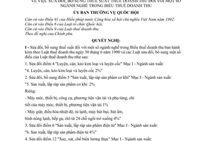 Nghị quyết 47/1998/NQ-UBTVQH1 bổ sung thuế suất thuế doanh thu ngành nghề trong biểu thuế doanh thu