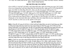 Quyết định  383/1998/QĐ-BTC sửa đổi tên và thuế suất của một số mặt hàng trong biểu thuế nhập khẩu