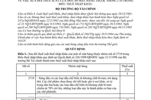 Quyết định 386/1998/QĐ-BTC sửa đổi thuế suất một số mặt hàng thuộc nhóm 2710 trong biểu thuế nhập khẩu