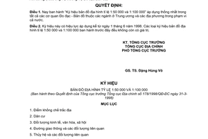 Quyết định 178/1998/QĐ-ĐC về Ký hiệu bản đồ địa hình tỉ lệ 1:50 000 và 1:100 000