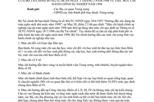 Công văn 562-TC/HCSN mức chi hành chính sự nghiệp năm 1998