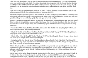 Chỉ thị 05/CT-UB 1998 đẩy mạnh giao đất cấp giấy chứng nhận quyền sử dụng đất nông nghiệp Bến Tre