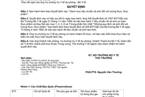 Quyết định 867/1998/QĐ-BYT Danh mục tiêu chuẩn vệ sinh lương thực, thực phẩm