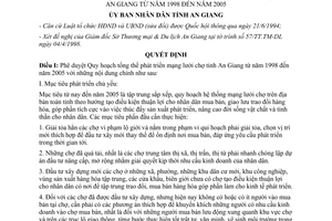 Quyết định 727/1998/QĐ.UB Quy hoạch phát triển mạng lưới chợ An Giang từ 1998 đến 2005