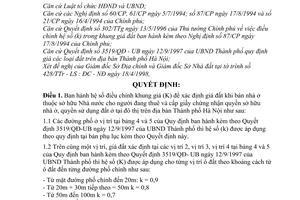 Quyết định 06/1998/QĐ-UB hệ số để xác định giá đất khi bán nhà ở sở hữu Nhà nước cho người thuê cấp giấy chứng nhận quyền nhà ở đất đô thị Hà nội