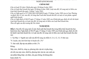 Nghị định 24/1998/NĐ-CP bổ sung thuế suất thuế doanh thu đối với một số sản phẩm, ngành nghề kinh doanh