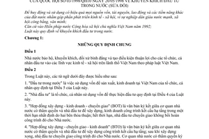 Luật Khuyến khích đầu tư trong nước 1998 sửa đổi 03/1998/QH10