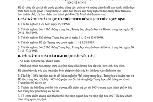 Chỉ thị 21/1998/CT-UB-VX tổ chức kỳ thi quốc gia năm học 1997-1998 thành phố Hồ Chí Minh