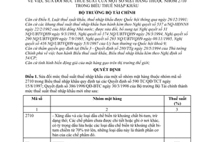 Quyết định 786/1998/QĐ-BTC sửa đổi thuế suất của một số mặt hàng thuộc nhóm 2710 trong Biểu thuế nhập khẩu