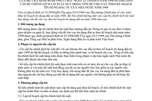 Thông tư 88/1998/TT-BTC cấp bù chênh lệch lãi suất huy động vốn cho vay kế hoạch tín dụng đầu tư Nhà nước năm 1998