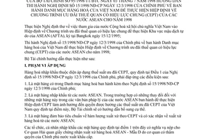Thông tư 95/1998/TT-BTC danh mục hàng hoá Việt Nam thực hiện Hiệp định ưu đãi thuế quan có hiệu lực chung (CEPT) hướng dẫn Nghị định 15/1998/NĐCP