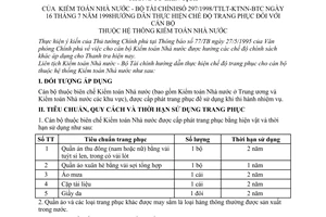 Thông tư liên tịch 297/1998/TTLT-KTNN-BTC chế độ trang phục cán bộ hệ thống kiểm toán Nhà nước