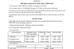 Nghị quyết 9e/1998/NQ-HĐND3 quy định mức thu học phí lệ phí tuyển sinh ớ cơ sở