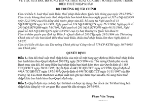 Quyết định 895/1998/QĐ-BTC sửa đổi tên thuế suất của mặt hàng trong biểu thuế nhập khẩu