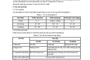 Tiêu chuẩn ngành 28TCN 122:1998 về Cá nước ngọt - Cá chép giống V1 - Yêu cầu kỹ thuật do Bộ Thuỷ sản ban hành