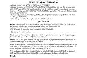 Quyết định 1887/1998/QĐ-UB số lượng biên chế chế độ sinh hoạt phí cán bộ xã, phường, thị trấn