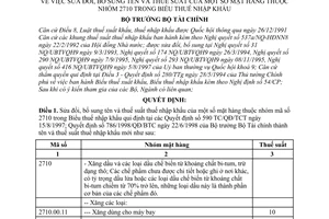 Quyết định 1010/1998/QĐ-BTC  sửa đổi tên và thuế suất của một số mặt hàng thuộc nhóm 2710 trong Biểu thuế nhập khẩu