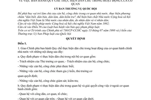 Nghị quyết 55/NQ-UBTVQH10 Quy chế thực hiện dân chủ trong hoạt động của cơ quan