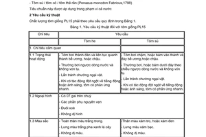 Tiêu chuẩn ngành 28TCN 124:1998 về Tôm biển -Tôm giống PL 15 - Yêu cầu kỹ thuật do Bộ Thuỷ sản ban hành