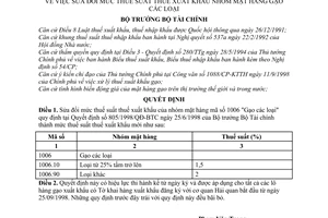 Quyết định 1233/1998/QĐ-BTC  sửa đổi mức thuế suất thuế xuất khẩu nhóm mặc hàng gạo các loại