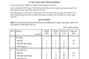 Quyết định 2403/1998/QĐ-UB mức giá cho thuê nhà đối với người nước ngoài Lâm Đồng