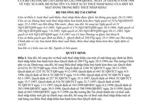 Quyết định 1282/1998/QĐ-BTC  sửa đổi tên và thuế suất thuế nhập khẩu của một số mặt hàng trong Biểu thuế nhập khẩu