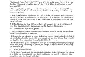 Chỉ thị 36/1998/CT-UB-VX tổ chức chiến dịch uống vắc xin sabin năm 1998