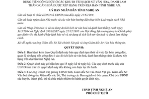 Quyết định 1258/1998/QĐ-UB quản lý tiền công đức khu di tích lịch sử danh lam thắng cảnh Nghệ An