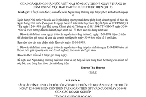 Công văn 924/CV-NHNN7 báo cáo tình hình thực hiện QĐ  173