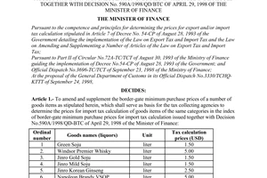 Decision No. 1334/1998/QD-BTC of October 05, 1998 amending and supplementing the border-gate minimum purchase prices for import tax calculation specified in the price index issued together with Decision No. 590A/1998/QD/BTC of April 29, 1998 of the minister of finance