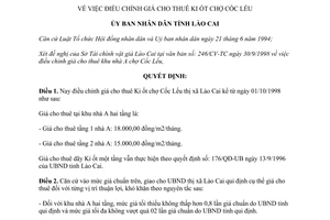 Quyết định 267/1998/QĐ.UB điều chỉnh giá cho thuê Ki ốt chợ Cốc Lếu Lào Cai