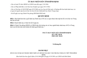 Quyết định 88/1998/QĐ-UB Danh mục số 02 các cơ quan nộp lưu hồ sơ tài liệu Trung tâm lưu trữ Bình Định