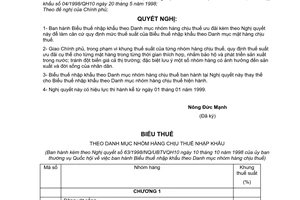 Nghị quyết 63/1998/NQ-UBTVQH10 biểu thuế nhập khẩu theo danh mục nhóm hàng chịu thuế