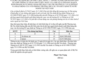 Thông tư 136/1998/TT-BTC lệ phí hạn ngạch xuất nhập khẩu hàng dệt may sang EU lệ phí đặt văn phòng thường trú sửa đổi thông tư 65/1998/TT-BTC