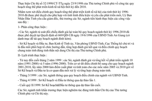 Chỉ thị 33/1998/CT-UB quy hoạch tổng thể phát triển kinh tế xã hội An Giang thời kỳ đến 2010