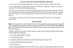 Quyết định 6303/QĐ-UB-NC năm 1998 quy định chức danh cán bộ phường xã thị trấn Hồ Chí Minh