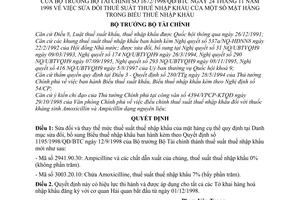 Quyết định 1672/1998/QĐ-BTC  sửa đổi thuế suất thuế nhập khẩu của một số mặt hàng trong biểu thuế nhập khẩu