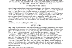 Quyết định 171/1998/QĐ/BTC  sửa đổi tên và thuế suất thuế nhập khẩu của một số mặt hàng trong Biểu thuế nhập khẩu