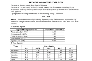 Decision No. 406/1998/QD-NHNN1 of November 30, 1998, on the interest rate of foreign currency deposits of credit institutions and the State Treasury at the State Bank