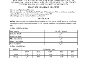 Quyết định 406/1998/QĐ-NHNN1 quy định lãi suất tiền gửi ngoại tệ của các tổ chức tín dụng, kho bạc Nhà nước tại Ngân hàng Nhà nước