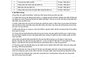 Tiêu chuẩn ngành 28TCN 126:1998 về cấp bậc kỹ thuật công nhân trong lĩnh vực khai thác hải sản do Bộ Thuỷ sản ban hành